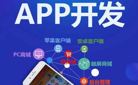 企业开发app开发应该从哪些方面构思计划
